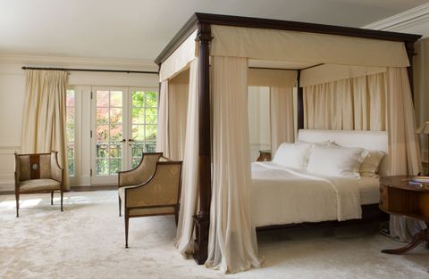 Discover Four-Poster Bed Concepts: Overview, Basics, and Design Insights
